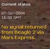 Forrás: Beagle 2 honlap