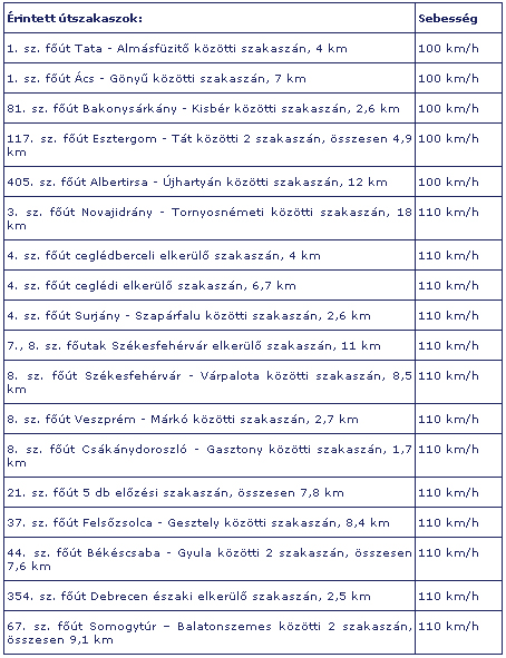 Forr�s: [origo]