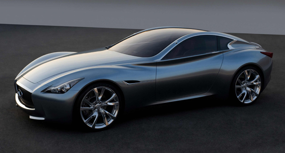 Forrás: Infiniti