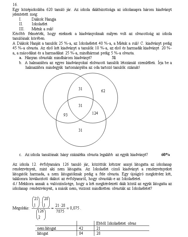 Forr�s: [origo]