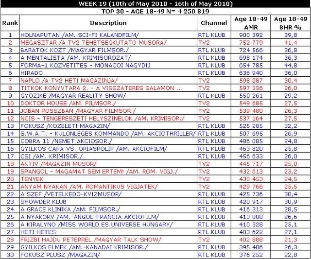 agb nielsen agb nielsen