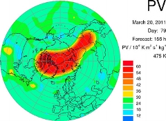 Forrás: http://blogs.nature.com/news/thegreatbeyond/2011/03/spectre_of_an_arctic_ozone_hol.html Forrás: http://blogs.nature.com/news/thegreatbeyond/2011/03/spectre_of_an_arctic_ozone_hol.html