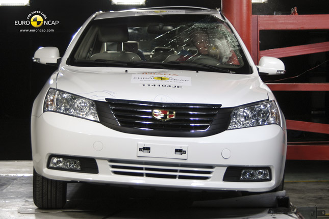 Forrás: Euro NCAP Forrás: Euro NCAP